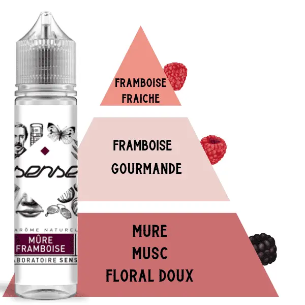 E-LIQUIDE-SENSE-MURE-FRAMBOISE-50ML-PYRAMIDE-SAVEUR E-LIQUIDE-SENSE-MURE-FRAMBOISE-50ML-PYRAMIDE-SAVEUR